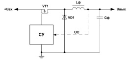 Схема понижающего dc dc. Понижающий DC-DC преобразователь 5v/5а схема. Схема DC DC преобразователя понижающего. Схема DC DC преобразователя повышающего на 555. Понижающий преобразователь JN 3 djkmn c[TVF.