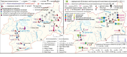 Монгун тайга карта