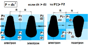 brus8.tif