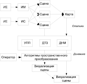 cvetkov1.wmf