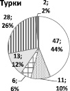 sail3a.wmf