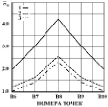 musa7.tif