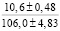 ozd2.wmf