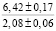 ozd32.wmf