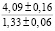 ozd33.wmf