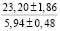 ozd36.wmf