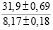 ozd37.wmf