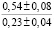 ozd38.wmf