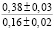 ozd39.wmf