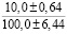 ozd3.wmf