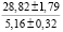 ozd41.wmf