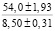 ozd44.wmf