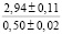 ozd52.wmf