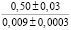 ozd6.wmf