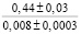 ozd7.wmf