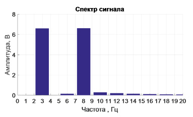 dol5.tiff