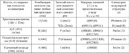 tabl2.tiff