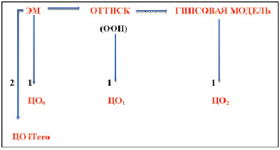 zulev1.tiff