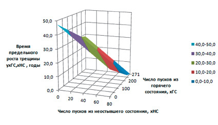 burdenkova_ris_3.tif