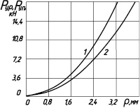oteniy2_r2b.eps