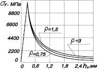 oteniy2_r3a.eps