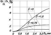 oteniy2_r3b.eps