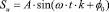 oteniy4_f1.eps