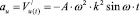 oteniy4_f5.eps