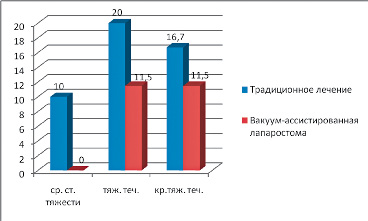 perova_r5.tif