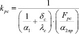 rostuncova_f4.eps