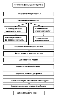 shevchenko_r3.tif