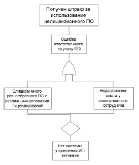 dev4.tiff