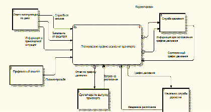 devl1.tif