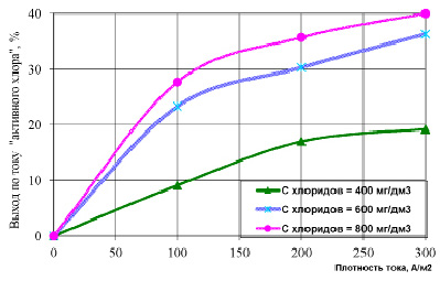 ersova1.tiff