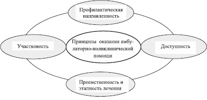 Zyukin_21.eps