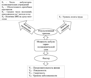 Zyukin_51.eps