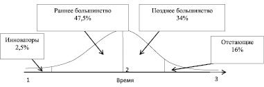 abr2.wmf