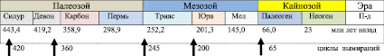 nigm1.wmf