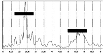nigm4.tif