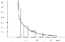 osm2b.tif