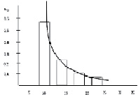 osm2c.tif