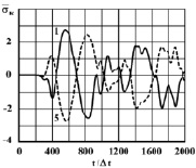 mus5_4.tif