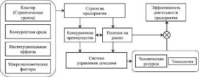 romanuk1.wmf