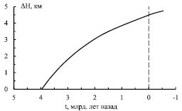 kur_r3.wmf