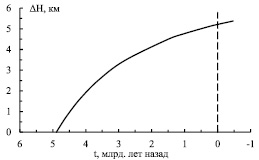 kurkov_r3.wmf