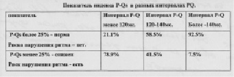 vorob4.tif