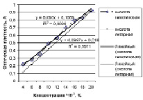 sim4.tif