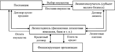 bond1.wmf