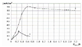 bac2.tif