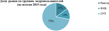 mir2.wmf